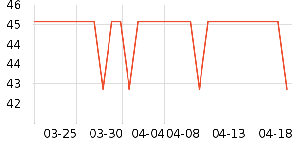 ����¶ˮ��ʷ�۸�