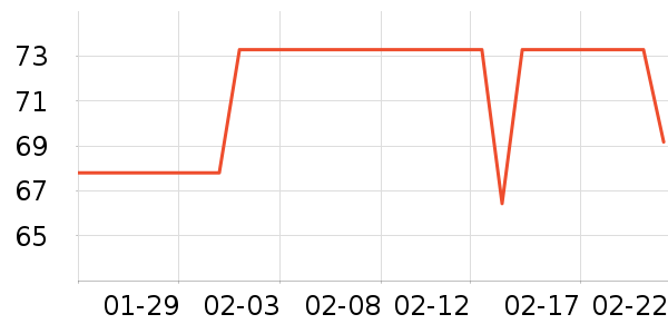 �ֿ��ֿ۱��±���ʷ�۸�