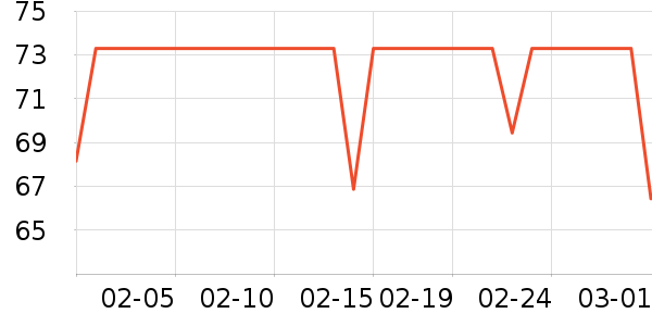 �ֿ��ֿ۱��±���ʷ�۸�