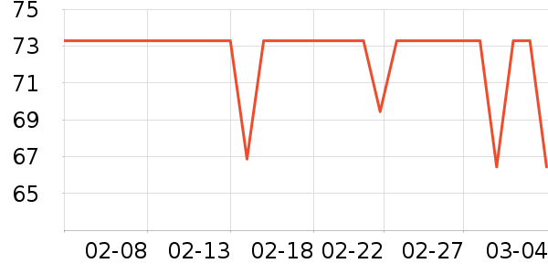 �ֿ��ֿ۱��±���ʷ�۸�