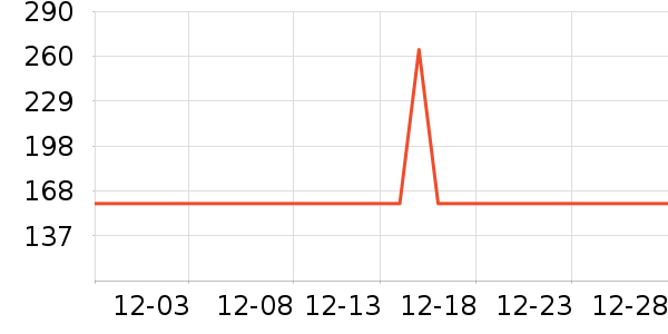 �ʵ��ʵ�������ʷ�۸�