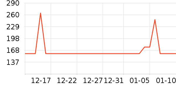 �ʵ��ʵ�������ʷ�۸�