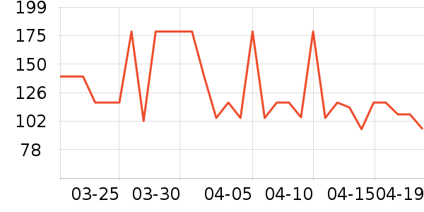 ά�ٵ±���������ʷ�۸�