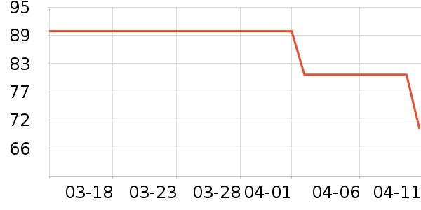 ����Ȫ�ϱ��ɻ���ʷ�۸�