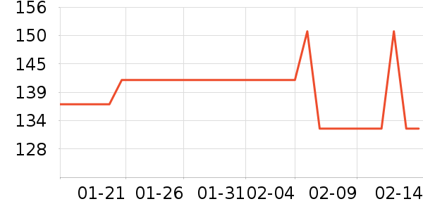 QV����������ʷ�۸�