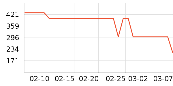 ����Ʒ��С˵��ʷ�۸�