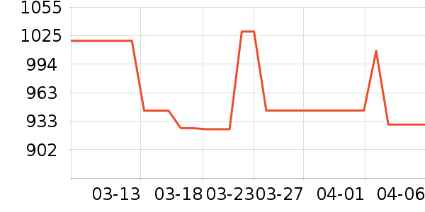 ���Ǳ���/�����ʷ�۸�