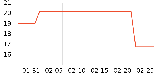 �����˵�ɽ����ʷ�۸�