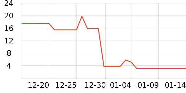 �����˵�ɽ����ʷ�۸�