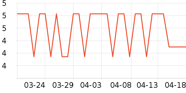 �����˵�ɽ����ʷ�۸�