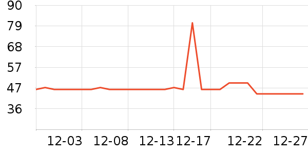 babycareʪ����ʷ�۸�