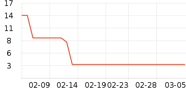 ����ӡֽ����ʷ�۸�