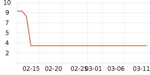 ����ӡֽ����ʷ�۸�