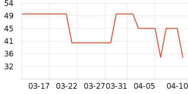 ��������/ˮ��/ˮ����ʷ�۸�