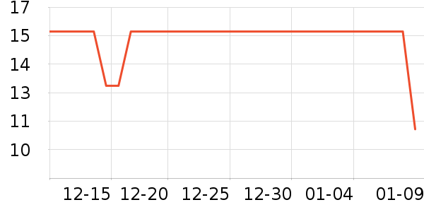 ����������Ʒ��ʷ�۸�