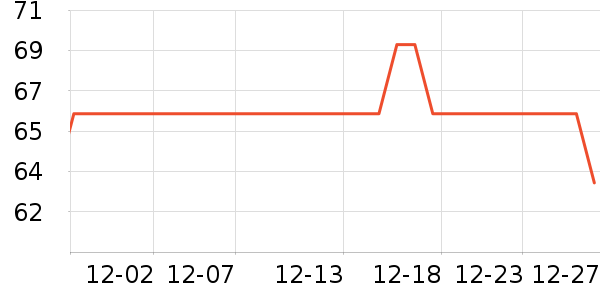 �����Ůʽ������ʷ�۸�