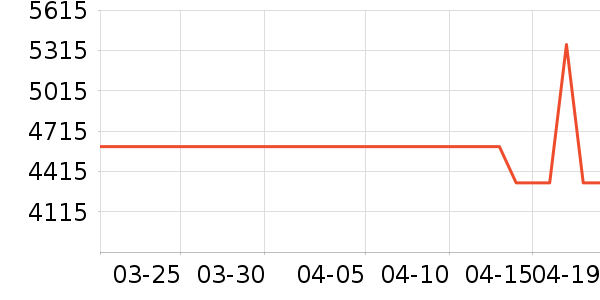 Ľ˼��Ħ��/��Ħ����ʷ�۸�