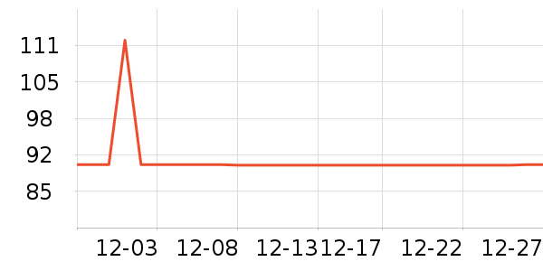 ����Ͻֿ���/�̲���ʷ�۸�