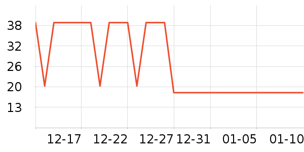 �����ֹ�/������ʷ�۸�