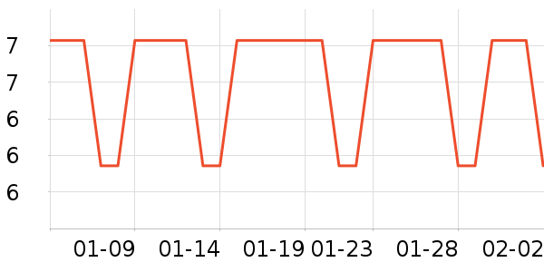 ������/��/����ʷ�۸�