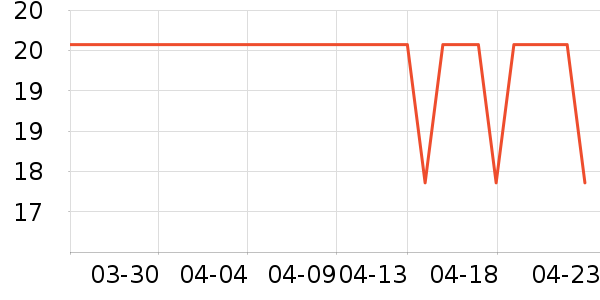 ������๤����ʷ�۸�