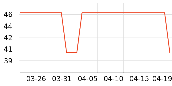 Simboo�����װ��ʷ�۸�