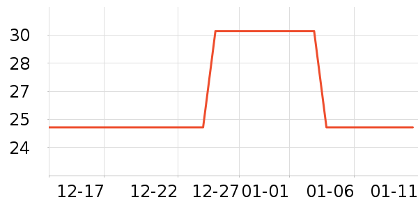 ���ĥ������/������ʷ�۸�