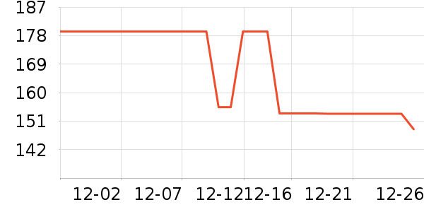 �����ϲ����̲�Ʒ��ʷ�۸�