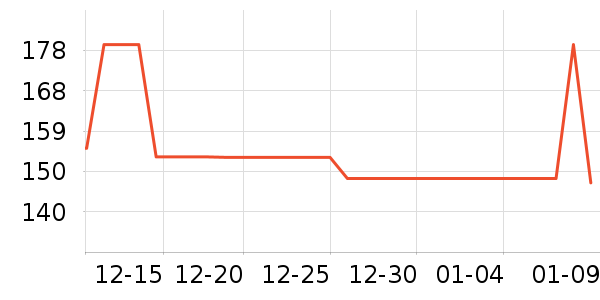 �����ϲ����̲�Ʒ��ʷ�۸�