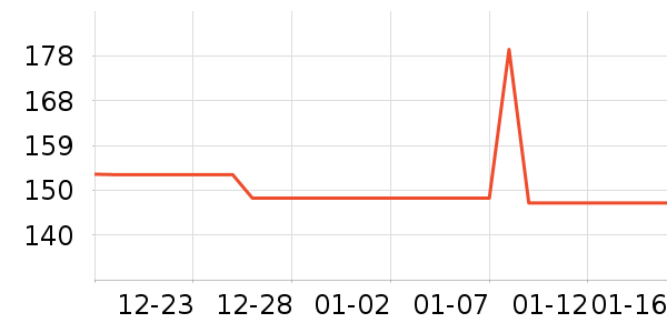 �����ϲ����̲�Ʒ��ʷ�۸�