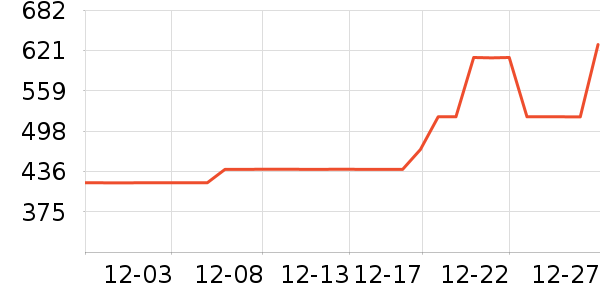 ���ⷻʱ������/����/������ʷ�۸�