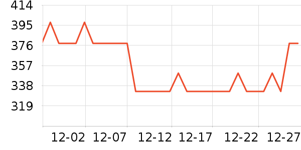 Ұ������ˮ��ʷ�۸�