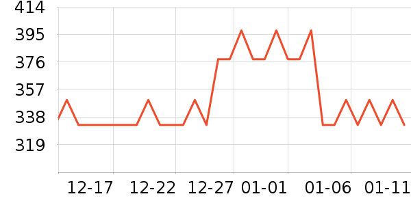 Ұ������ˮ��ʷ�۸�