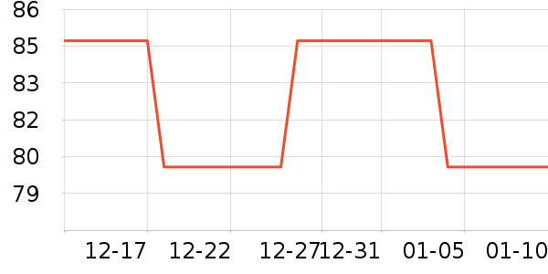 ���Ƴ�ֽ��ʷ�۸�