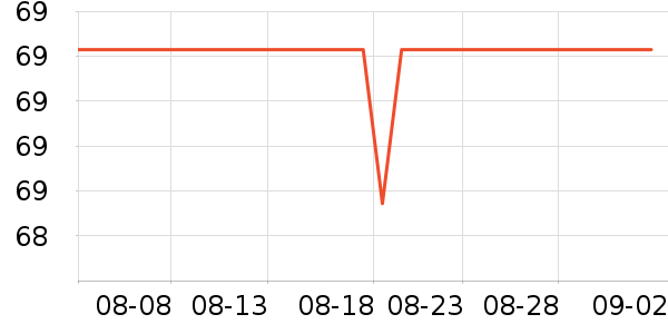 �ƹ�������/��ϯ��ʷ�۸�