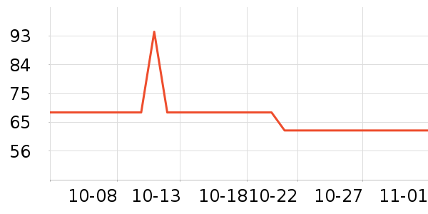 �ƹ�������/��ϯ��ʷ�۸�