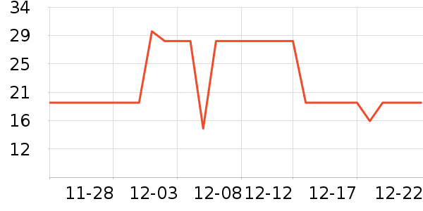 ũ��ɽȪ������ʷ�۸�