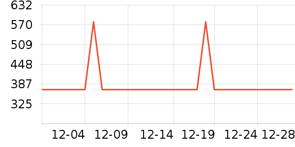 �׼ҵ�ѹ������ʷ�۸�