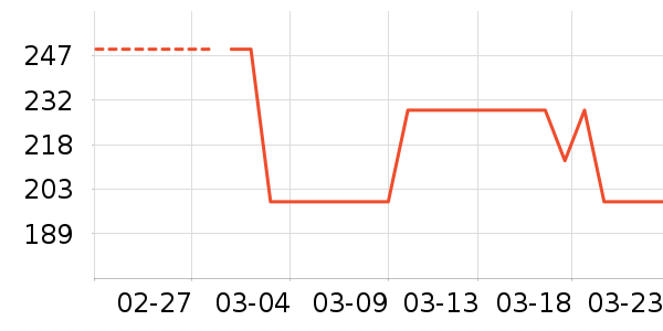 �������ͯ���������ʷ�۸�