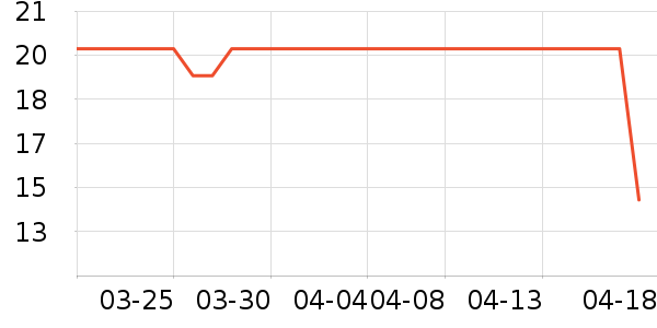 ��ȸ�����廤����װ��ʷ�۸�