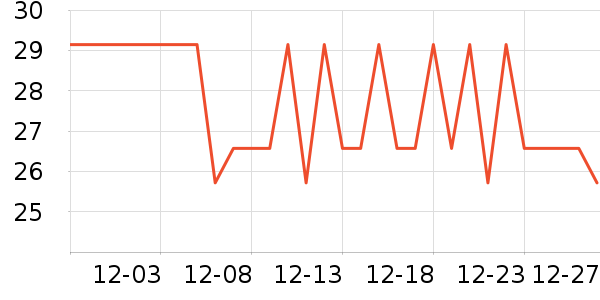 ʮ�½ᾧʪ����ʷ�۸�