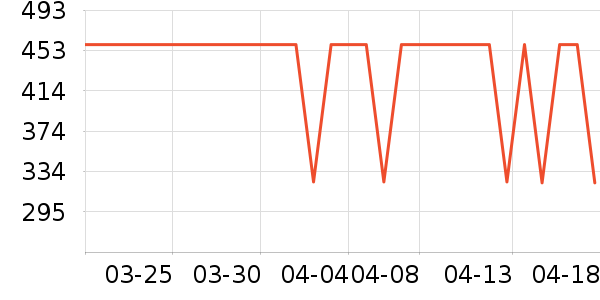 Ŧ������̷���ʷ�۸�