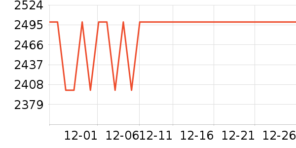 Ľ˼������ʷ�۸�