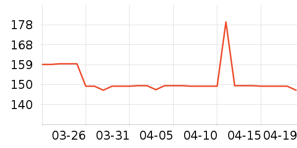 ��̤�˶�Ь��ʷ�۸�