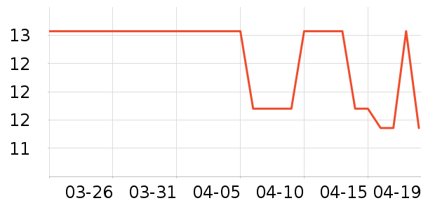 ���ϳ���������ʷ�۸�