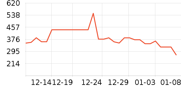 ��ɪʿ�˶�Ь��ʷ�۸�