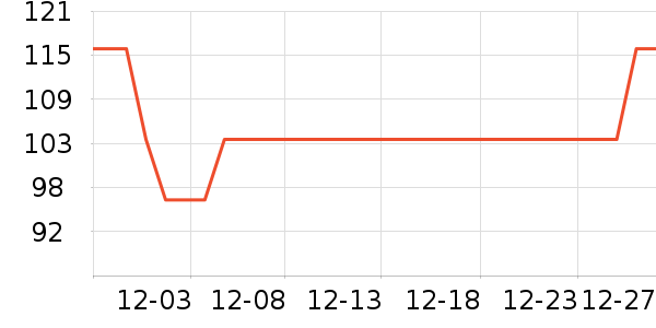 ���ӱ�̨����ʷ�۸�