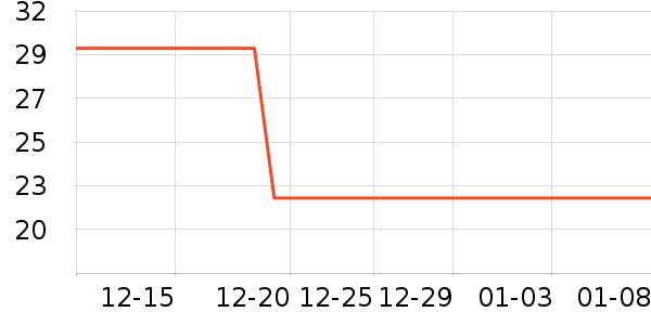 ����ˮ����ʷ�۸�