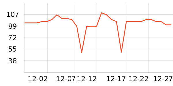 Caltrate�ƶ���ά����/������/����п����ʷ�۸�