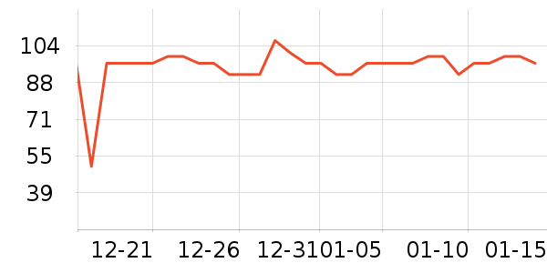 Caltrate�ƶ���ά����/������/����п����ʷ�۸�